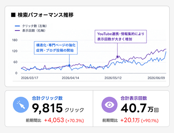 京都三条にあるホテルのサービス紹介用パンフレット