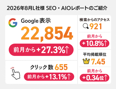 2026年8月度L社様 SEO・AIOレポート
